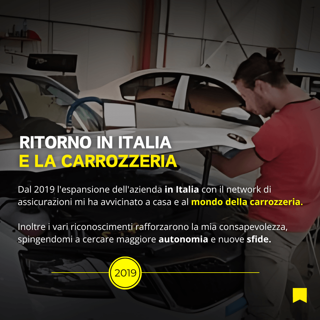 Evoluzione di artigiani levabolli - Ritorno in Italia e la carrozzeria