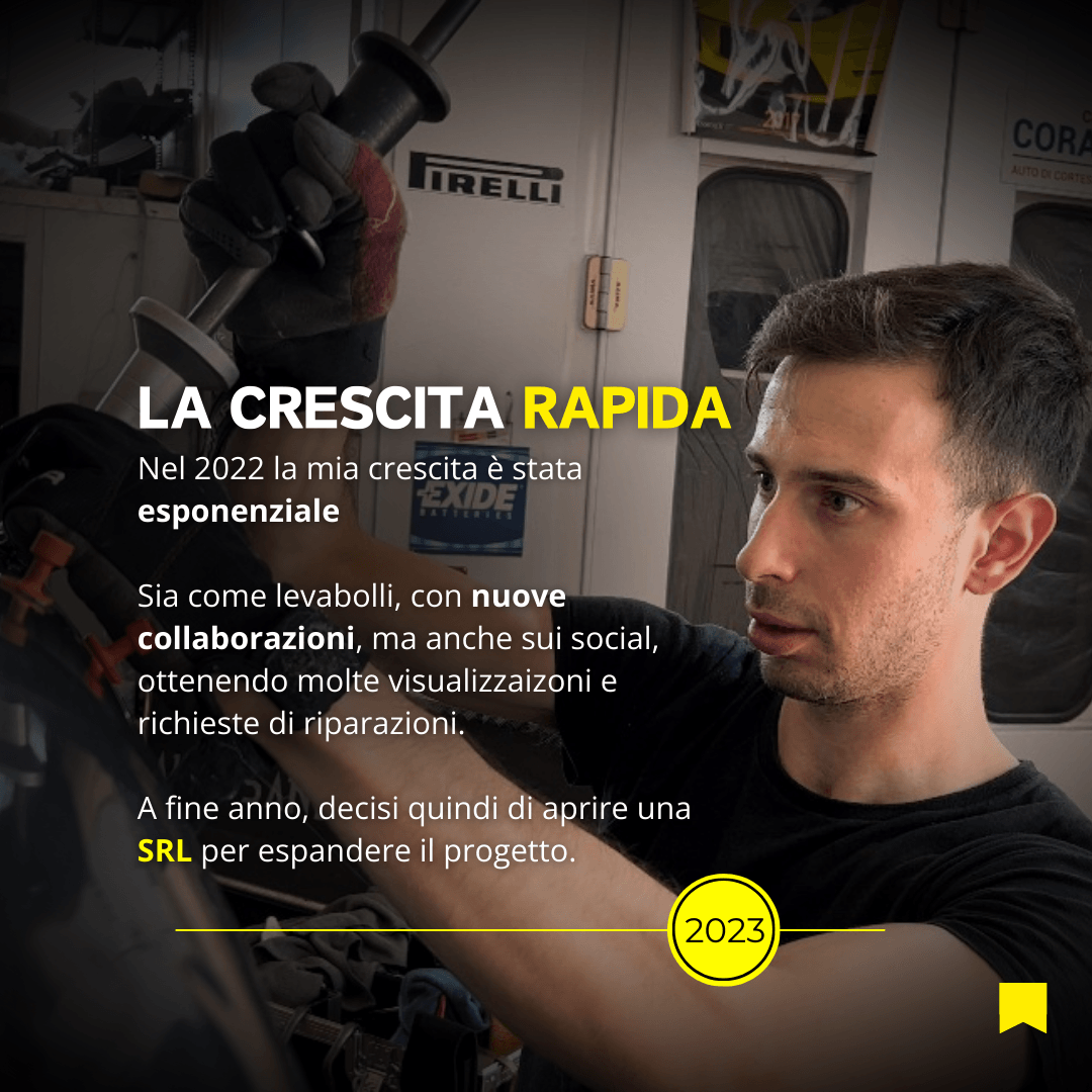 Evoluzione di artigiani levabolli - la crescita rapida